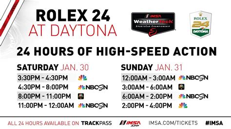 daytona rolex 24 2019 tv schedule|rolex daytona schedule.